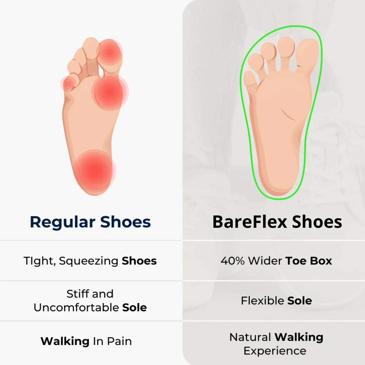 Buty BareFlex - minimalistyczne, szerokie i wygodne 